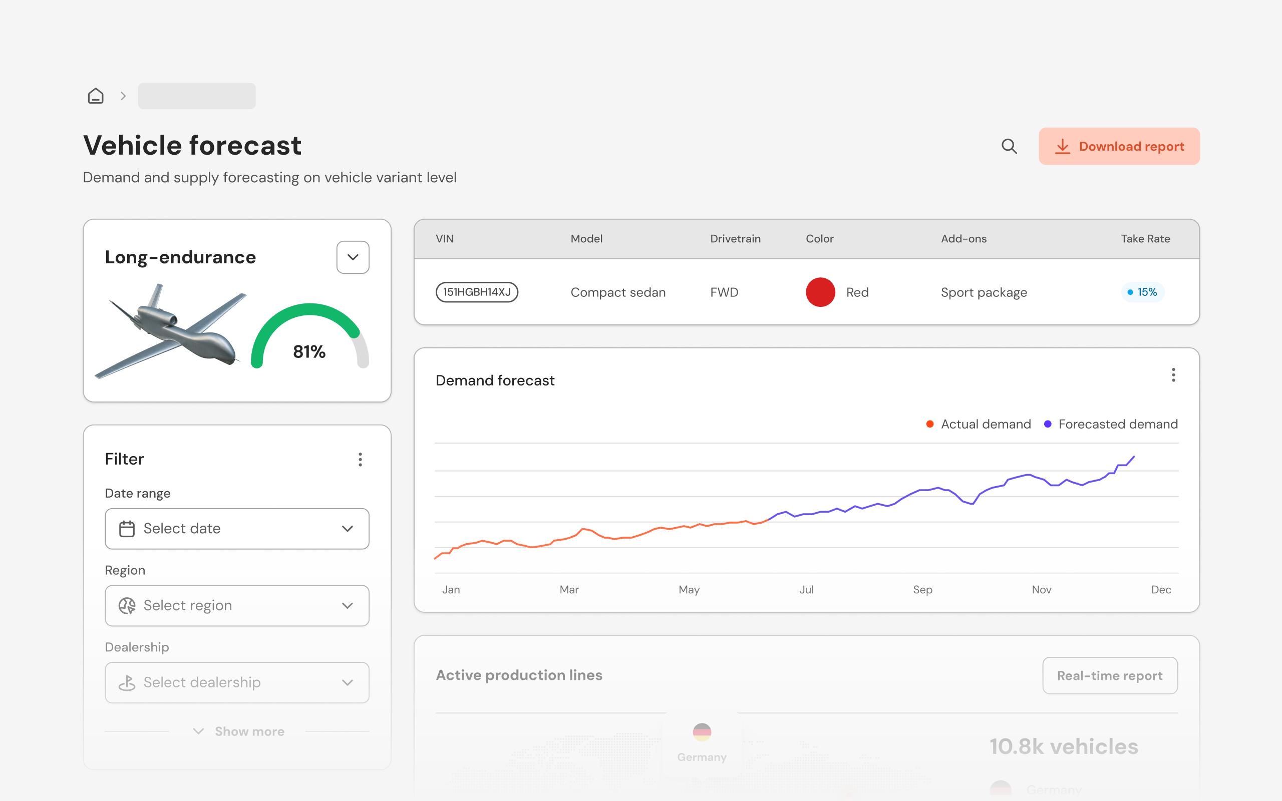 Connect field data to boost Aftermarket services