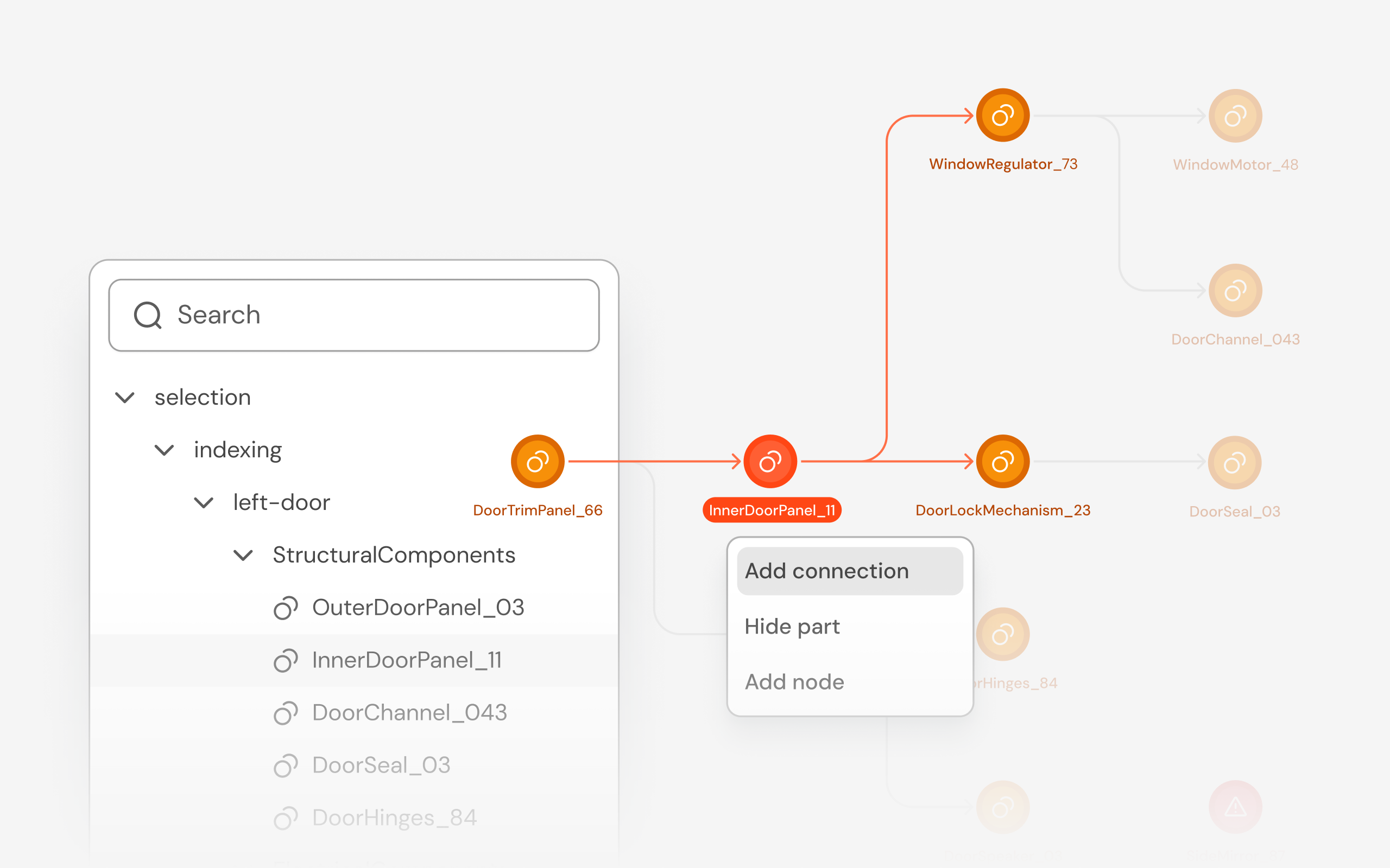 Design production-ready system architectures