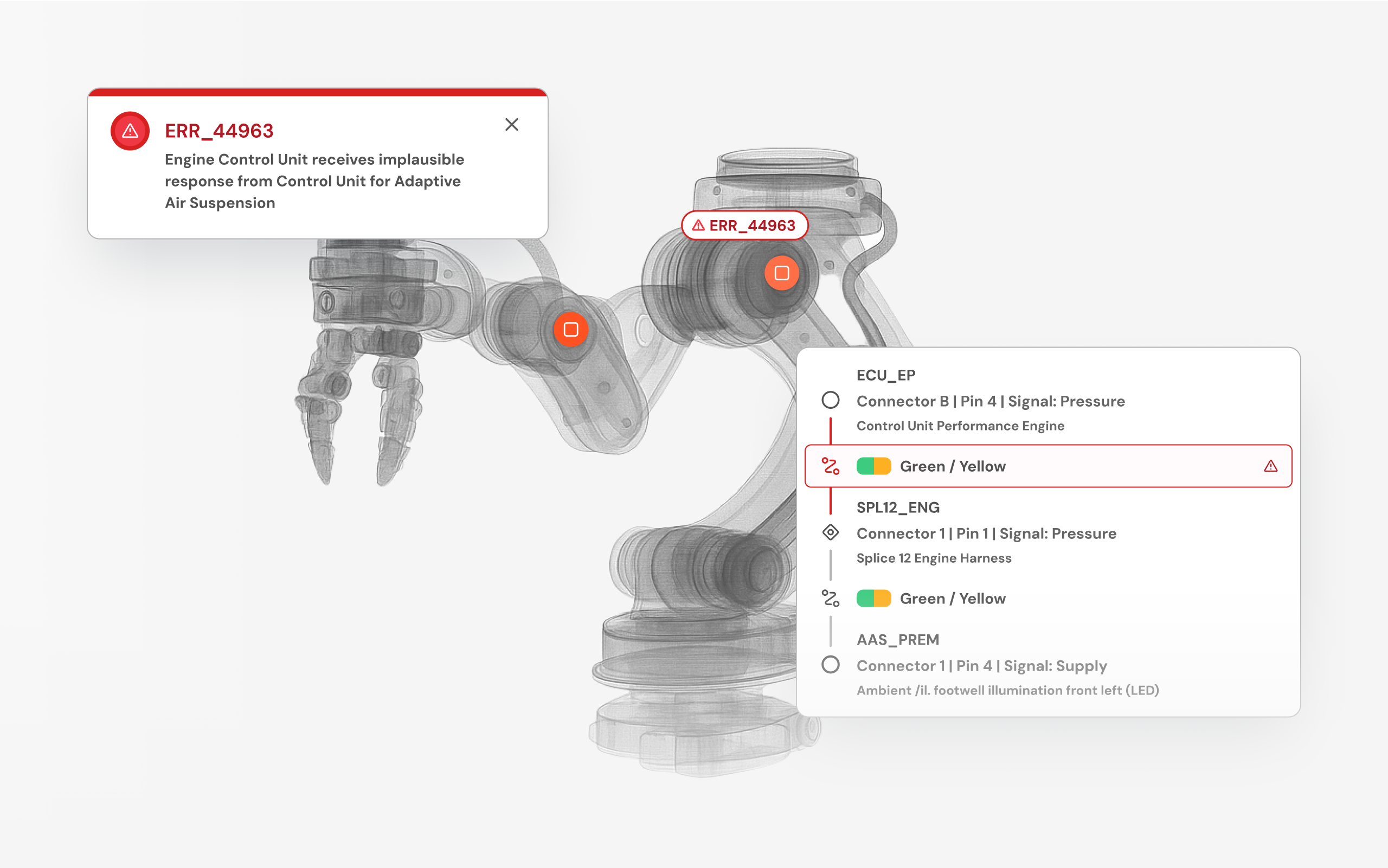 Speed up repairs and achieve higher First-Time Right Rate