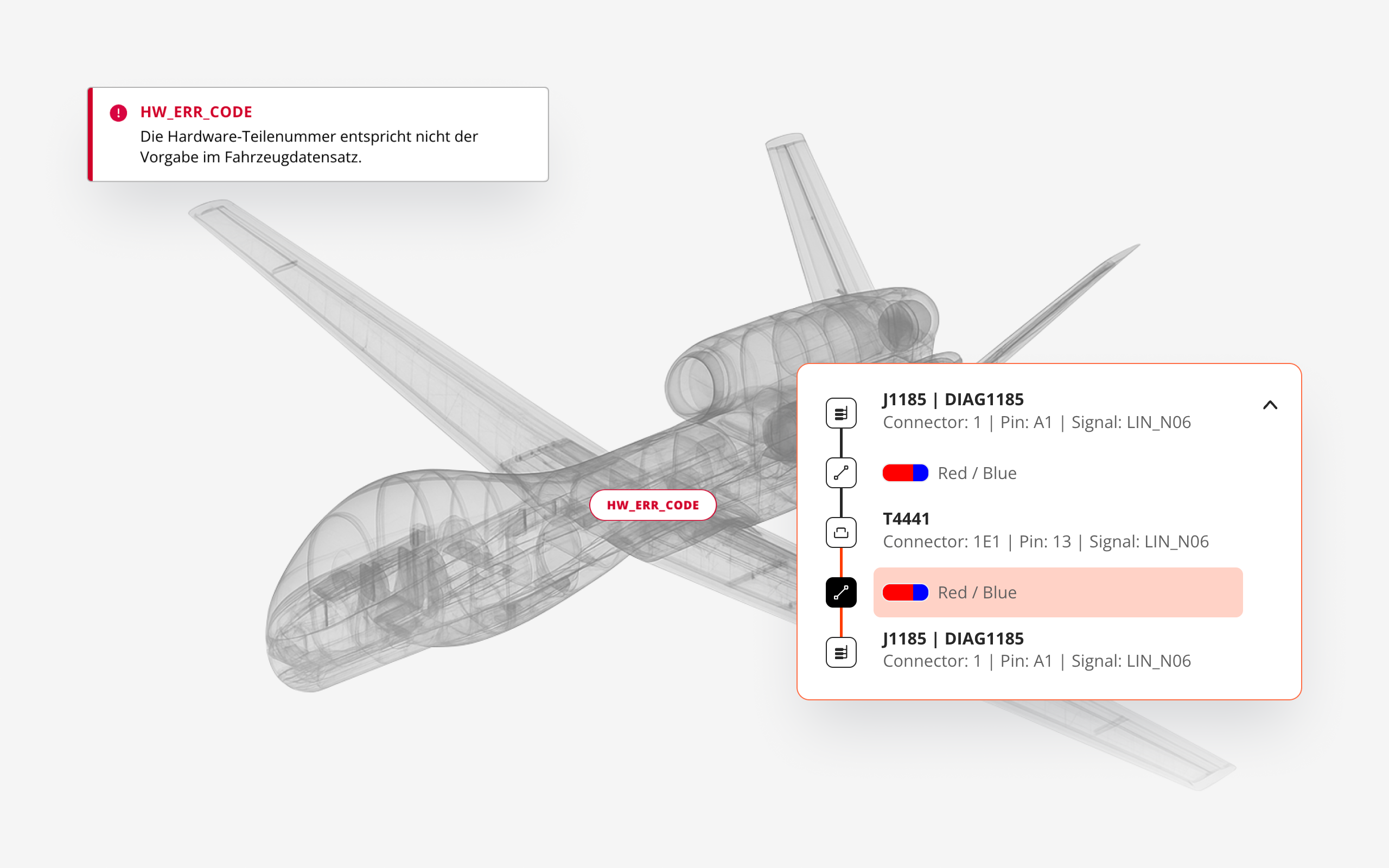 Speed up repairs and achieve higher First-Time Right Rate