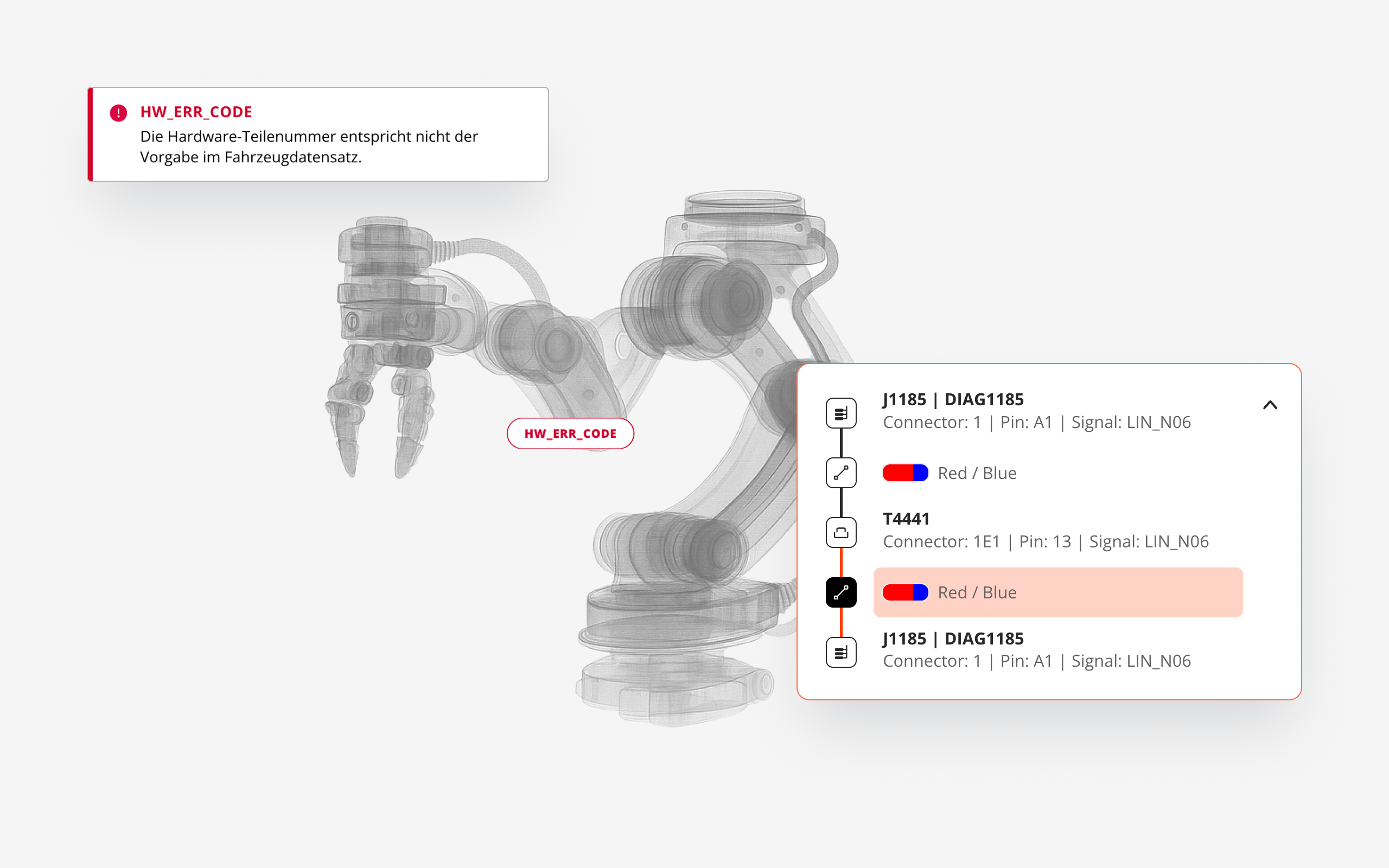 Speed up repairs and achieve higher First-Time Right Rate