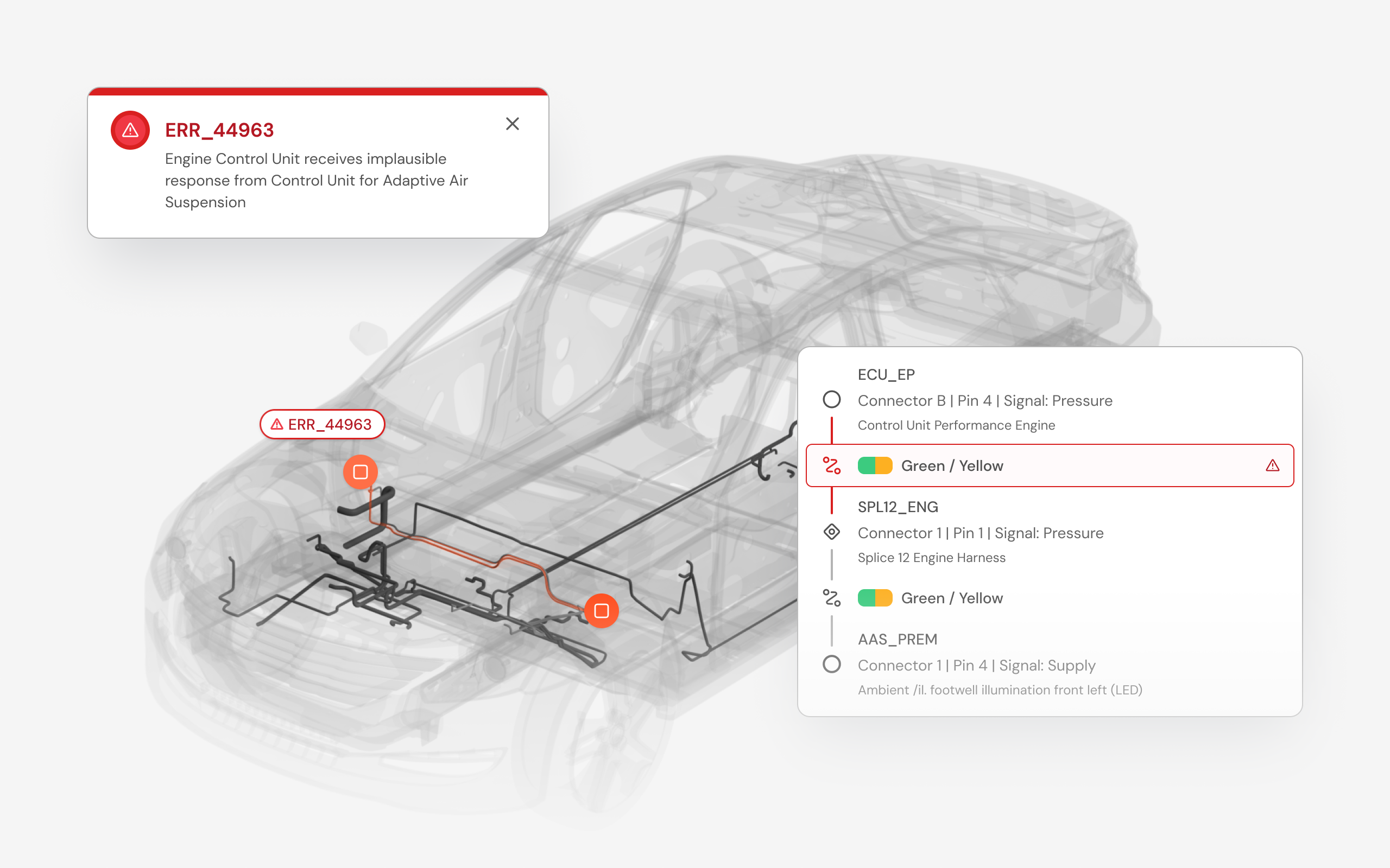 Speed up repairs and achieve higher First-Time Right Rate