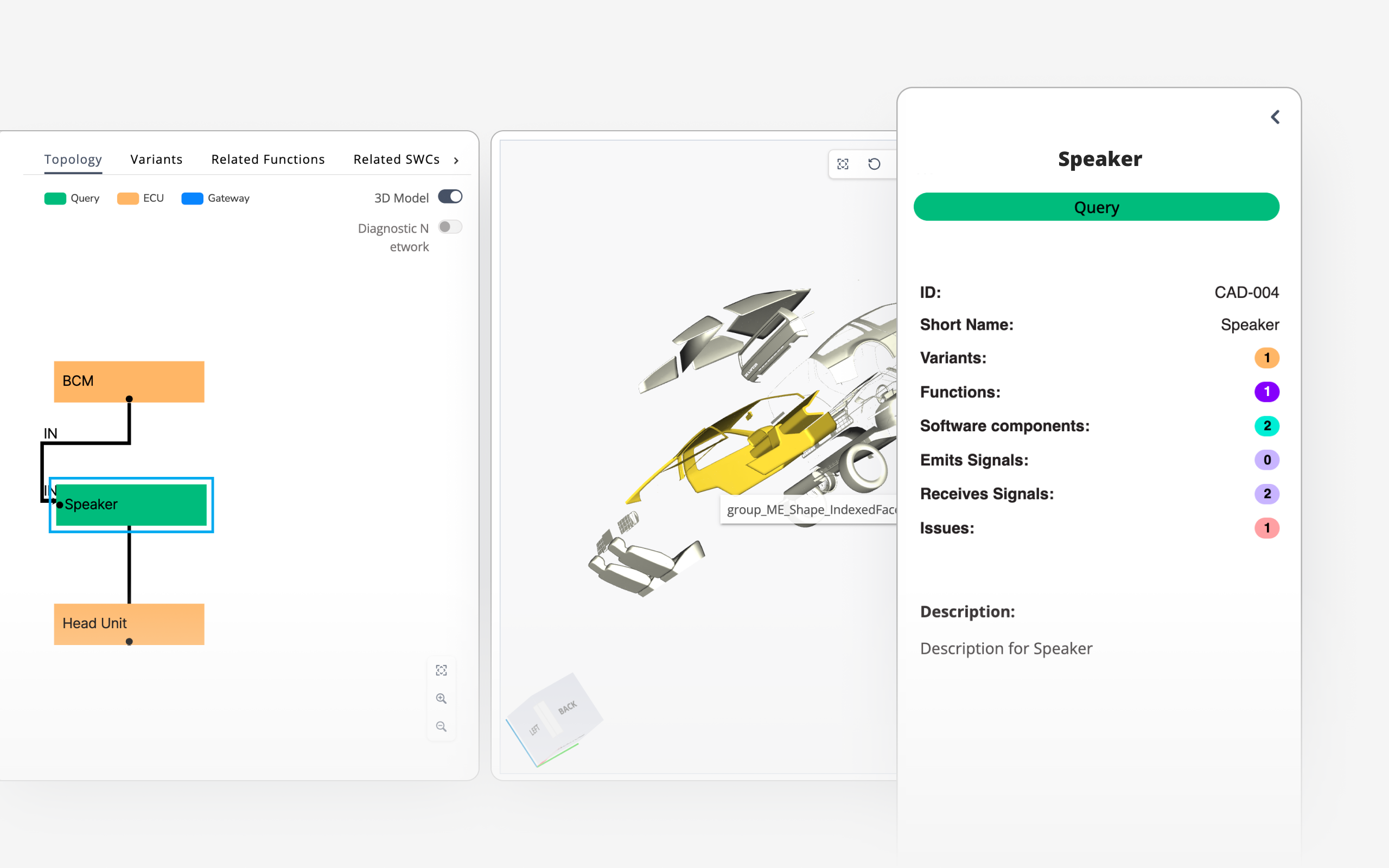 Provide transparency for Aftermarket product management​